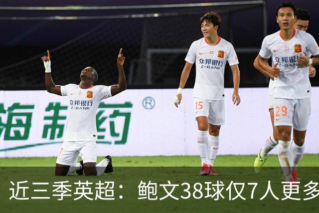 近三季英超：鲍文38球仅7人更多，25助仅萨拉赫B费更多